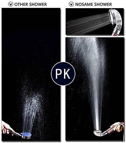 Nosame Shower Head, Filter Filtration High Pressure Water Saving 3 Mode Function Spray Handheld Showerheads 1.6 GPM for Dry Hair & Skin SPA