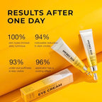 Instant Temporary Eye Tightener Cream: Reduces The Look of Under Eye Bags Dark Circles, Anti-Aging Fine Lines, Firm Delicate Skin Under Your Eyes, Rapid Eye Firming