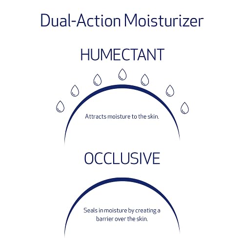 Obagi Hydrate Luxe Ultra-Rich Facial Moisturizer – Non-Comedogenic with Tara Seed Extract and Biomimetic Peptides – Intensive Night Face Cream for Dry, Sensitive or Aging Skin – Two Pack, 2 * 1.7 oz