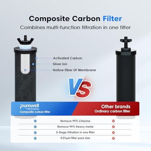 Purewell 8-Stage 0.01μm Ultra-Filtration Water Filter System, 304 Stainless Steel Countertop System with 4 Filters, Metal Water Level Spigot and Stand, Reduce Fluoride and Chlorine, 2.25G, PW-OB-CF