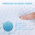 Full Body Bath Pillow with Headrest | Bath Pillows for tub with Mesh Washing Bag-Spa Bathtub Pillow for Head Neck Shoulder and Back Support,5D Air Mesh & Quick Drying (White)