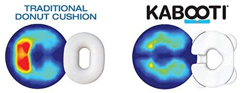 Contour Kabooti Donut Seat Cushion, 3-in-1 Design with Center Cutout for Tailbone Pain, Sciatica and Hemorrhoids