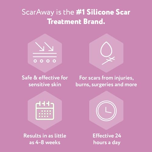 ScarAway Advanced Silicone Scar Sheets for C-Section, Reusable Strips (1.5” x 7”) for Hypertrophic and Keloid Scars from C-Section & Other Surgeries, 4 Sheets