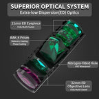 8x32 Monocular Telescope Mini Pocket Monocular Compact Monoculars for Adults