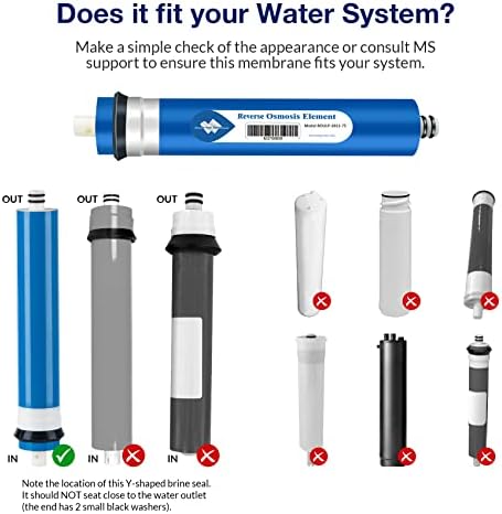 Membrane Solutions 75 GPD RO Membrane, Reverse Osmosis Membrane Element 11.75" x 1.75" Water Filter Replacement for Undersink Home Drinking RO Water Filtration System
