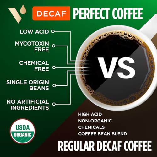 VitaCup Organic Perfect Dark Roast Decaf Coffee Pod for Pure & Clean Energy, Antioxidants, Low Acid, Peru Single Origin in Recyclable Single Serve Pod Compatible with Keurig K-Cup Brewers, 64 CT