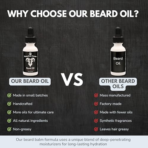Beard Oil - Unscented - Moisturizes, Softens & Conditions with Jojoba Oil & Argan Oil - Beard Conditioner for Men with Beards, Mustaches, Facial Hair - Reduces Itchiness, Promotes Growth