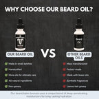 Beard Oil - Unscented - Moisturizes, Softens & Conditions with Jojoba Oil & Argan Oil - Beard Conditioner for Men with Beards, Mustaches, Facial Hair - Reduces Itchiness, Promotes Growth