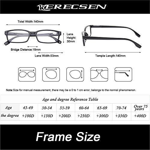 Kerecsen READING GLASSES 4 Pack Spring Hinge Comfort Readers Plastic Includes Sun Readers (2 Black 2 Tortoise, 6.00)