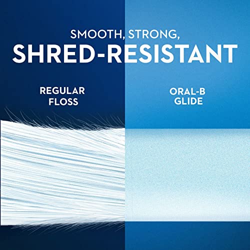 Oral-B Glide Pro-Health Dental Floss, Deep Clean Cool Mint Flavor, 40 M, 3 Count (Pack of 2)