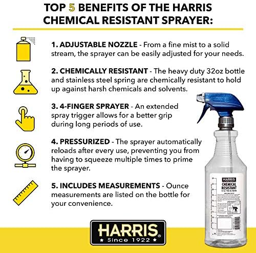 HARRIS 100% Chemically Resistant Professional Spray Bottles, 32oz (12-Pack)