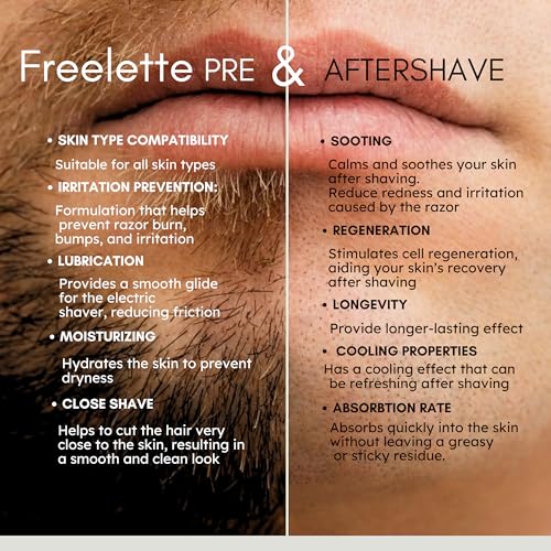 Pre Electric Shave After Shave Lotion Cream - Best For Close Shave - Smooth Irritation-Free Shaving - Shooting and Moisturising Formula Balm. Freelette (7.4 Fl Oz (Pack of 1), PALMETTO AND BISABOLOL)