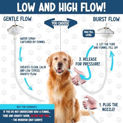 5-MinutePetBath Low Stress Dog Shower Attachment for Shower Head, Portable Pet Wash Station, Dog Washing Kit, Pet Shower Attachment, Epsom Salt Dog Spa, Shower Hose Attachment, Dog Wash - Green