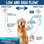 5-MinutePetBath Low Stress Dog Shower Attachment for Shower Head, Portable Pet Wash Station, Dog Washing Kit, Pet Shower Attachment, Epsom Salt Dog Spa, Shower Hose Attachment, Dog Wash - Green