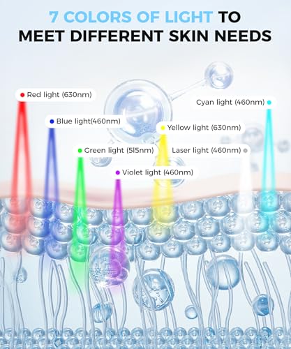 Yahi Red Light Therapy for Face, Led Face Mask Light Therapy, 7 Colors LED Face & Neck Mask Light Therapy At Home, White