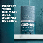 Gillette Intimate Pubic Anti-chafe Stick, Reduces Rubbing and Irritation, Pubic Anti-Chafing For Men, Easy Application, Dermatologist Tested (Pack of 2)