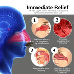 Red Light Therapy for Nose, RespiRelief Red Light Nasal Therapy Instrument, RespiRelief Red Light Nasal Therapy Device, Red Light Therapy for Nose (1 Pc)