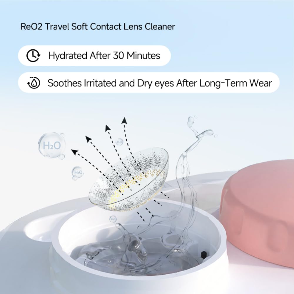 ReO2 Mini Pro Soft Contact Lens Cleaner with Advanced Electrophoresis Technology, with Mirror and Tweezer (Blue)