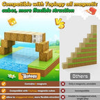100PCS Magnetic Blocks - Build Mine Magnet World Forest Dinosaur Edition, Sensory STEM Construction Building Toys Kids Games for Toddler Christmas Birthday Gifts for 3 4 5 6 7 8 Years Old Girls & Boys