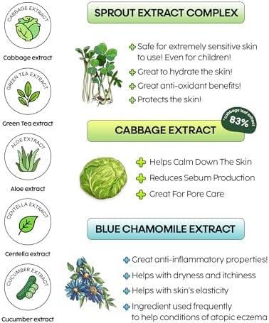 SOO Good Feel Soo Calm Pure Cotton Toner Pads 70 w/83% Cabbage Centella Asiatica Azulene - Sensitive Skin Soothe Pore & Sebum Control Korean Skincare