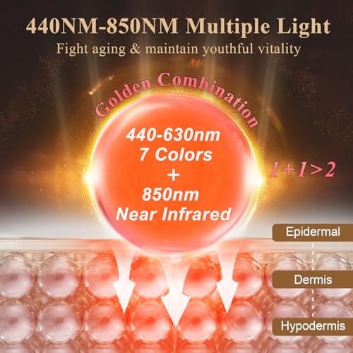 Red Light Therapy for Face, 7＋1 Colors LED Face Mask Light Therapy with 850NM Near-infrared, Portable Rechargeable Red Light Therapy Mask Skin Care Device at Home and Travel for Anti-Aging, Black