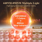 Red Light Therapy for Face, 7＋1 Colors LED Face Mask Light Therapy with 850NM Near-infrared, Portable Rechargeable Red Light Therapy Mask Skin Care Device at Home and Travel for Anti-Aging, Black