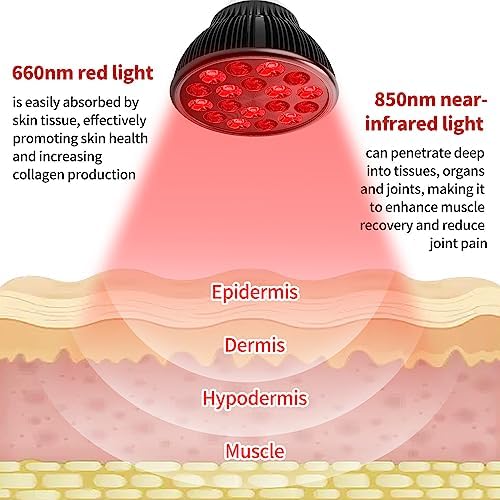 Red Light Therapy Bulb, Red Light Therapy for Body and Face Use, 18 LEDs 660nm Red and 850nm Near Infrared Red Light Therapy Lamp Suitable E26 Socket (Only Bulb)