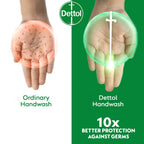 Dettol Original Liquid Handwash | 875ml (29.59 Fl Oz) | Pack of 2