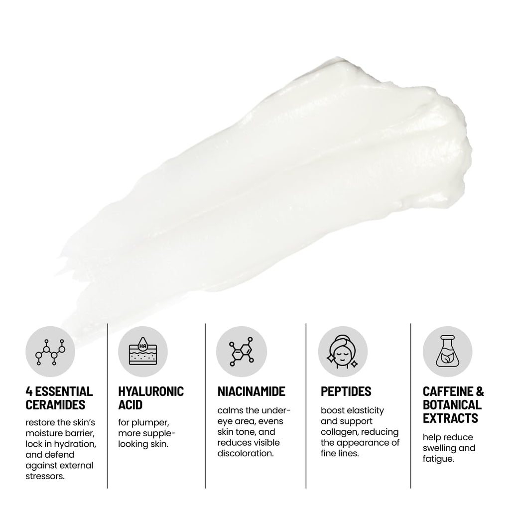 Eliré Repair Eye Cream - Restores and Strengthens Delicate Under-Eye Skin - With Ceramides and Caffeine - Reduces Fine Lines, Wrinkles and Puffiness - Fast-Absorbing - Dermatologist-Tested - 15ml