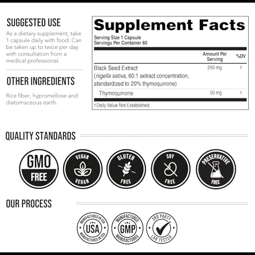 20% Thymoquinone Black Seed Oil Extract Capsules - TQ-Advanced 4X®: Potent Thymoquinone Concentration Available - 60:1 Concentrate from Nigella Sativa, Raw Form, Vegan, Glass Bottle (60 Capsules)