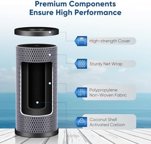 PUREPLUS 5 Micron 10" x 4.5" Whole House CTO Coconut Shell Activated Carbon Water Filter Replacement Cartridge for Dupont WFHDC8001, CB-BB-10, GE FXHTC, GXWH40L, GXWH35F, GNWH38S, CTO10BB, 2PACK