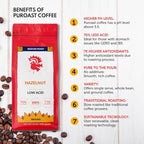Puroast Low Acid Coffee Flavored Coffee | Hazelnut Ground | Medium Roast | High Antioxidants & High pH |No Bitter Aftertaste | Reduced Heartburn & GERD | Suitable for Cold Brew - 2.2 LB