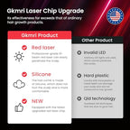 Laser Therapy Hair Growth Comb,Red Light Therapy for Hair Growth,LED Electric Scalp Massager,Red Light Hair Brush,Suitable for Men and Women with Thinning Hair and Hair loss.