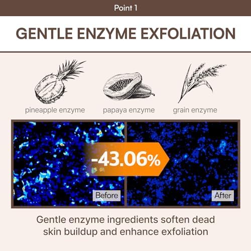 Rice Enzyme Protein Toner 250ml