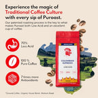 Puroast Low Acid Coffee Ground | Colombian Supremo Ground | Medium Roast | High Antioxidants & High pH |No Bitter Aftertaste | Reduced Heartburn & GERD | Suitable for Cold Brew - 2.2 LB