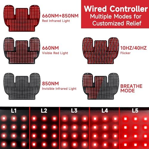 Red Infrared Light Neck Shoulder: Heating Red Light Therapy Device for Body Upper Back, 660nm&850nm Dual-chip LED Wearable Wrap Pad Pain Relief Muscle Relaxing for Women Men at Home