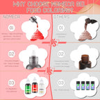 Gel Food Coloring for Cake Decorating - 3 Concentrated Assorted Food Color Edible Christmas Red Green White - Food Grade Dye for Easter Eggs Fondant Cookies Frosting Royal Icing Baking - 40g/Bottle