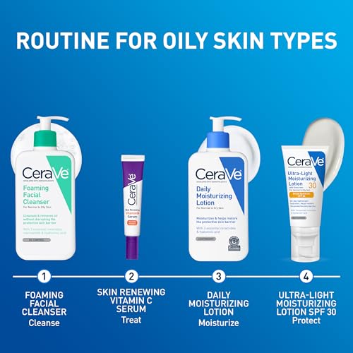 CeraVe Daily Moisturizing Lotion for Dry Skin, Body Lotion & Face Moisturizer with Hyaluronic Acid and Ceramides, Daily Moisturizer, Fragrance Free, Oil-Free, 19 Ounce