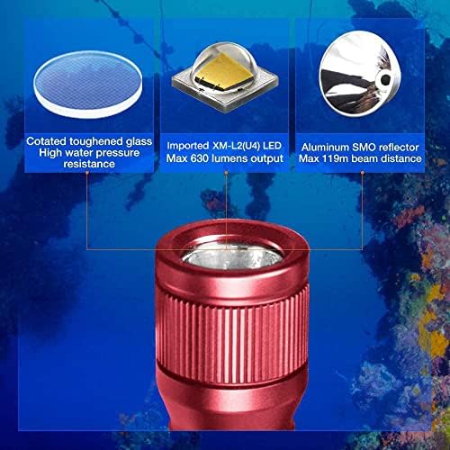 ORCATORCH D560 Mini Scuba Dive Light Headlamp 650 Lumen Mask Diving Flashlight with 360° Rotatable Mask Clip, Underwater 150m Backup Headlight with Rotary Switch (Not Included Snorkel Mask) (Red)