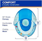 SwimWays Baby Spring Float with Adjustable Canopy and UPF Sun Protection, Blue Lobster