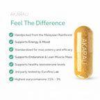 AKARALI Pure Tongkat Ali Longjack 200:1 Highly Concentrated 1.5% Eurycomanone US Patented Physta® Freeze-Dried Extraction Technology Supports Strength, Energy and Performance (30 Count)