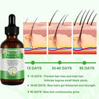 2Pack Rosemary Essential Oil - Rosemary Hair Growth Oil that promotes hair growth, nourishes beards, moisturizes eyelashes and cares for skin