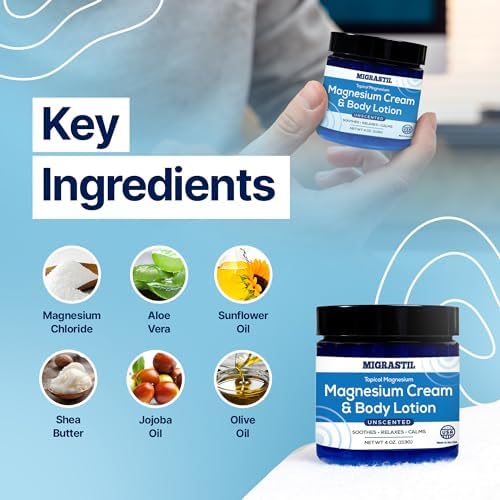 Migrastil Migraine Stick® and Topical Magnesium Cream & Body Lotion Bundle