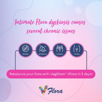 VagiBiom 5-Day Vflora (Lactobacillus crispatus + L. gasseri) to Balance Intimate Flora. Nourish and Nurture Good Flora for Skin Health. Ultra Potent 100% Natural Vegan (5 Suppositories)
