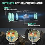 6-16x40 HD Zoom Binoculars for Adults, High Powered, Large View, BAK4 Prism, Waterproof, Clear Low Light Vision for Bird Watching,Hiking, Travel