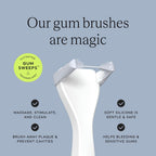 Slate Flosser Mini - Reusable Floss Pick with Gum Brush & Tongue Scraper, Dentist-Invented, PFAS/PTFE-Free, Travel-Ready | White Mini Flosser 2-Pack