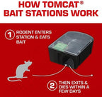 Tomcat Rat & Mouse Killer Child & Dog Resistant, Disposable Station, 1 Pre-Filled Ready-To-Use Bait Station