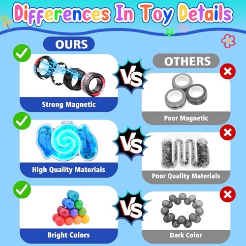 Cevioce 10Pcs Fidget Toys Adults Pack,Stocking Stuffers for Teens Boys Girls,Autism Sensory Toys with Fidget Spinner Slug Magnetic Rings,Squishy Fidget Toys ADHD Stress Relief,Party Favor for Kid-BB