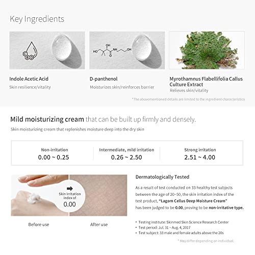LAGOM Cellus Deep Moisture Cream A natural, advanced moisturizer with Ceramide and D-Panthenol (B5) for all skin types silky hydrating nourishing and protecting cream 2.02 Fl Oz
