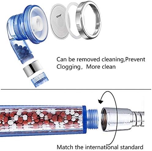 Nosame Shower Head, Filter Filtration High Pressure Water Saving 3 Mode Function Spray Handheld Showerheads 1.6 GPM for Dry Hair & Skin SPA